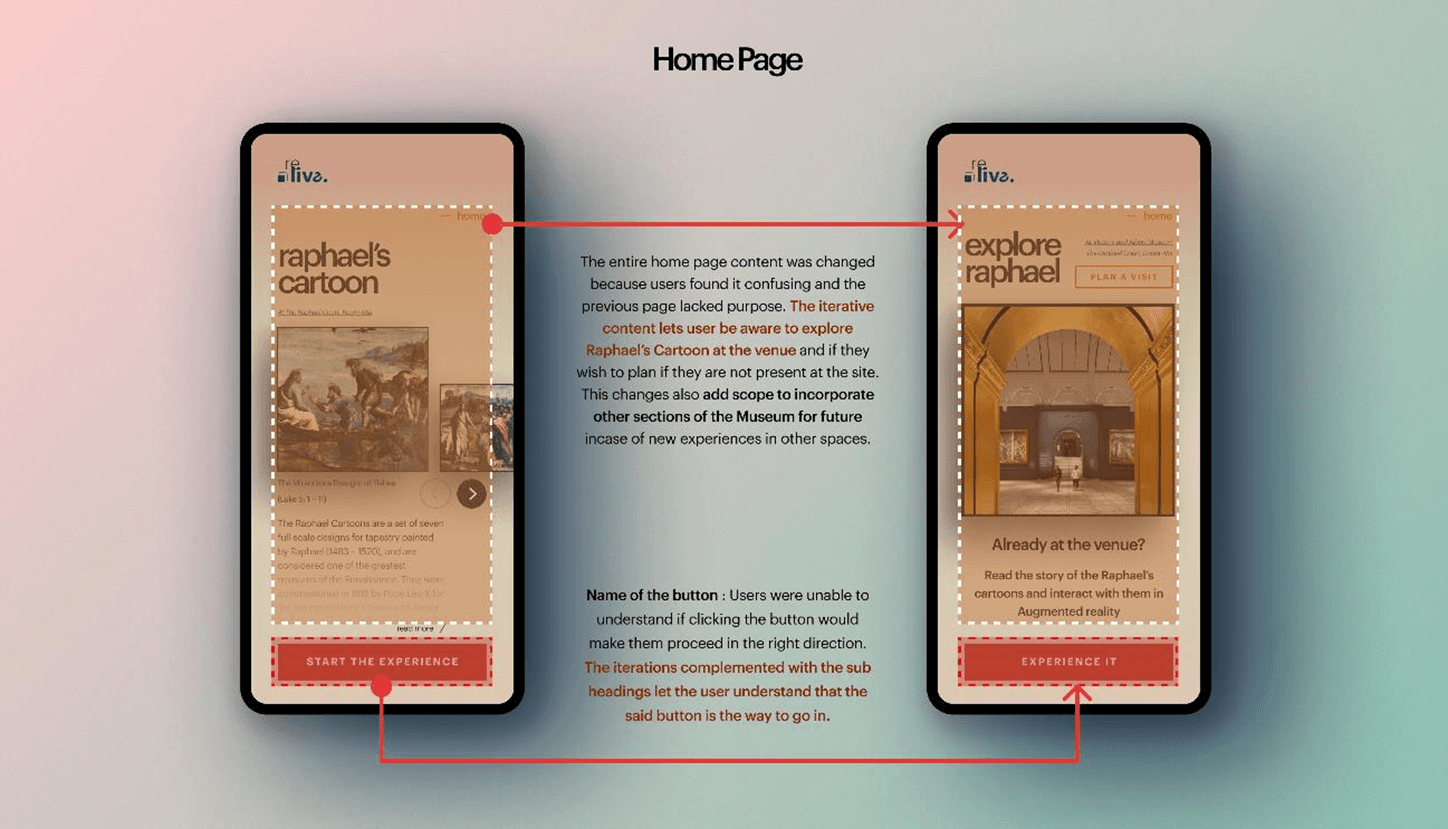 ReLive Museum Immersive AR Experience | Case Study: project visual