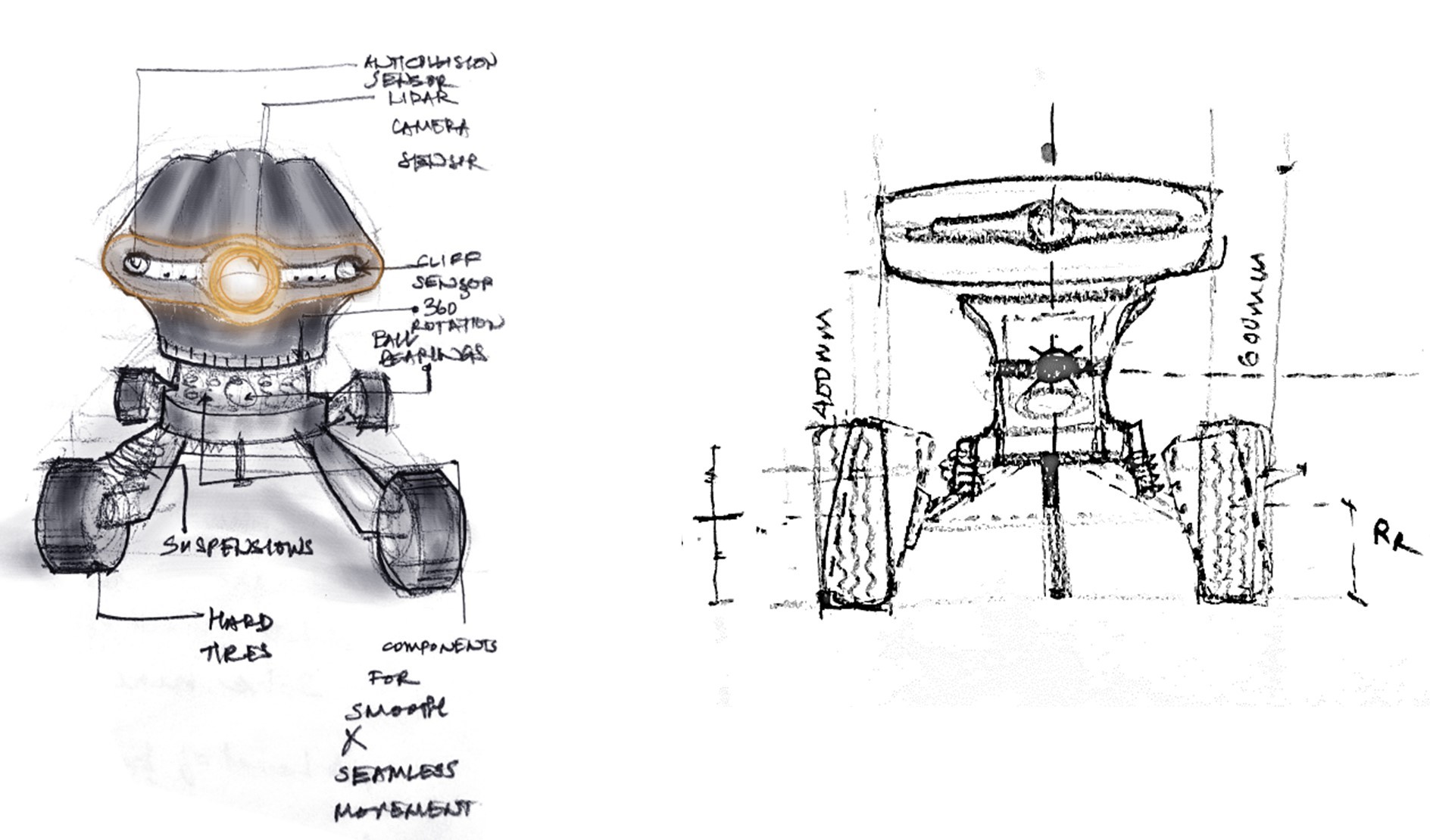 Purpose : Autonomous Rover: project visual