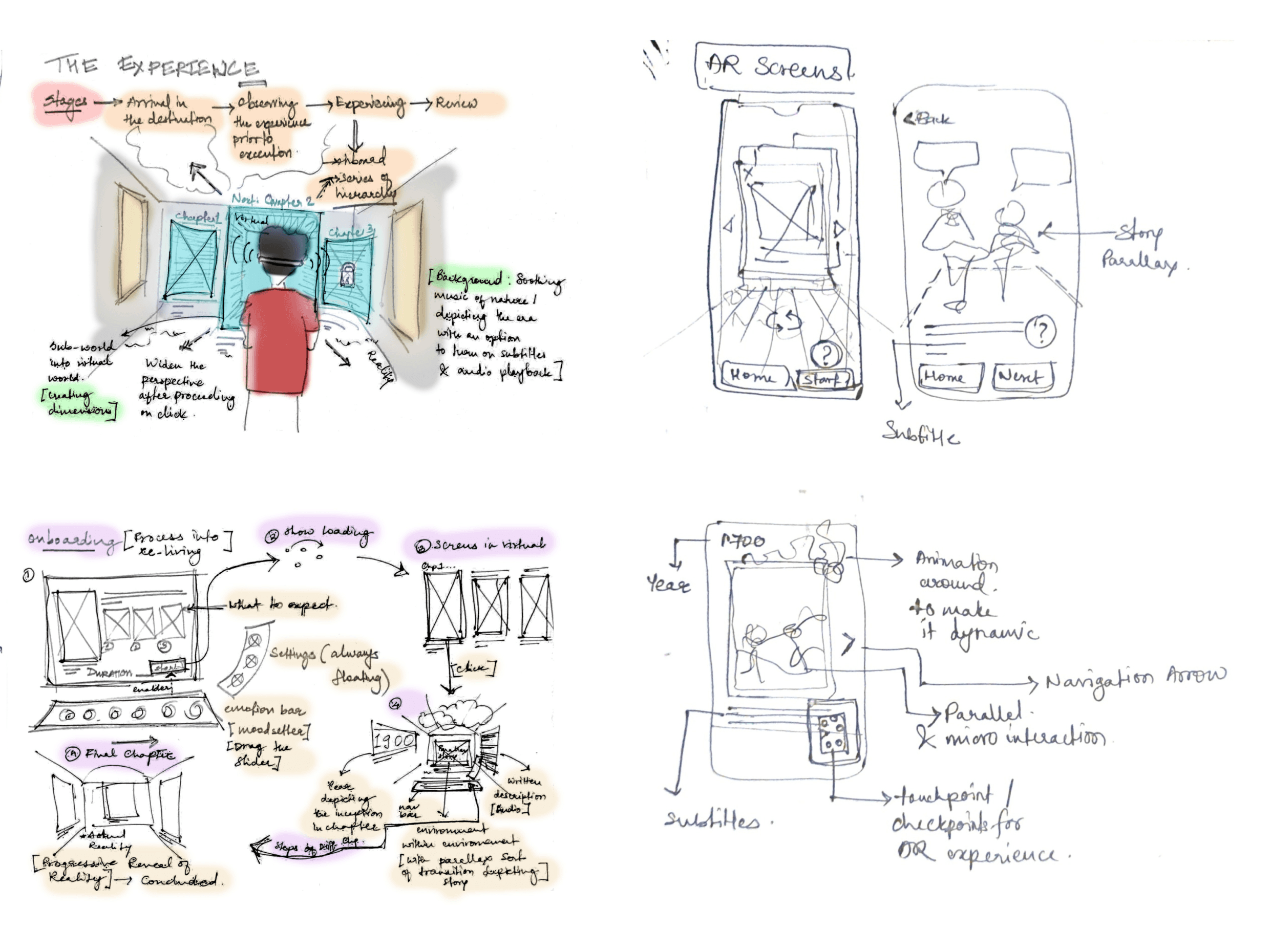 ReLive Museum Immersive AR Experience | Case Study: project visual