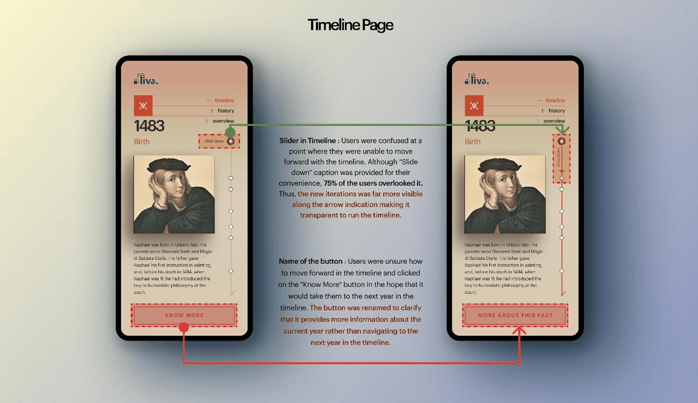 ReLive Museum Immersive AR Experience | Case Study: project visual