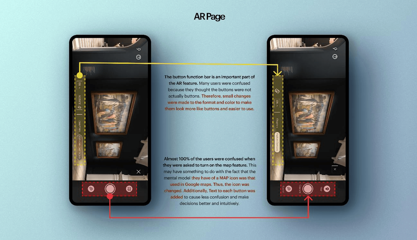 ReLive Museum Immersive AR Experience | Case Study: project visual
