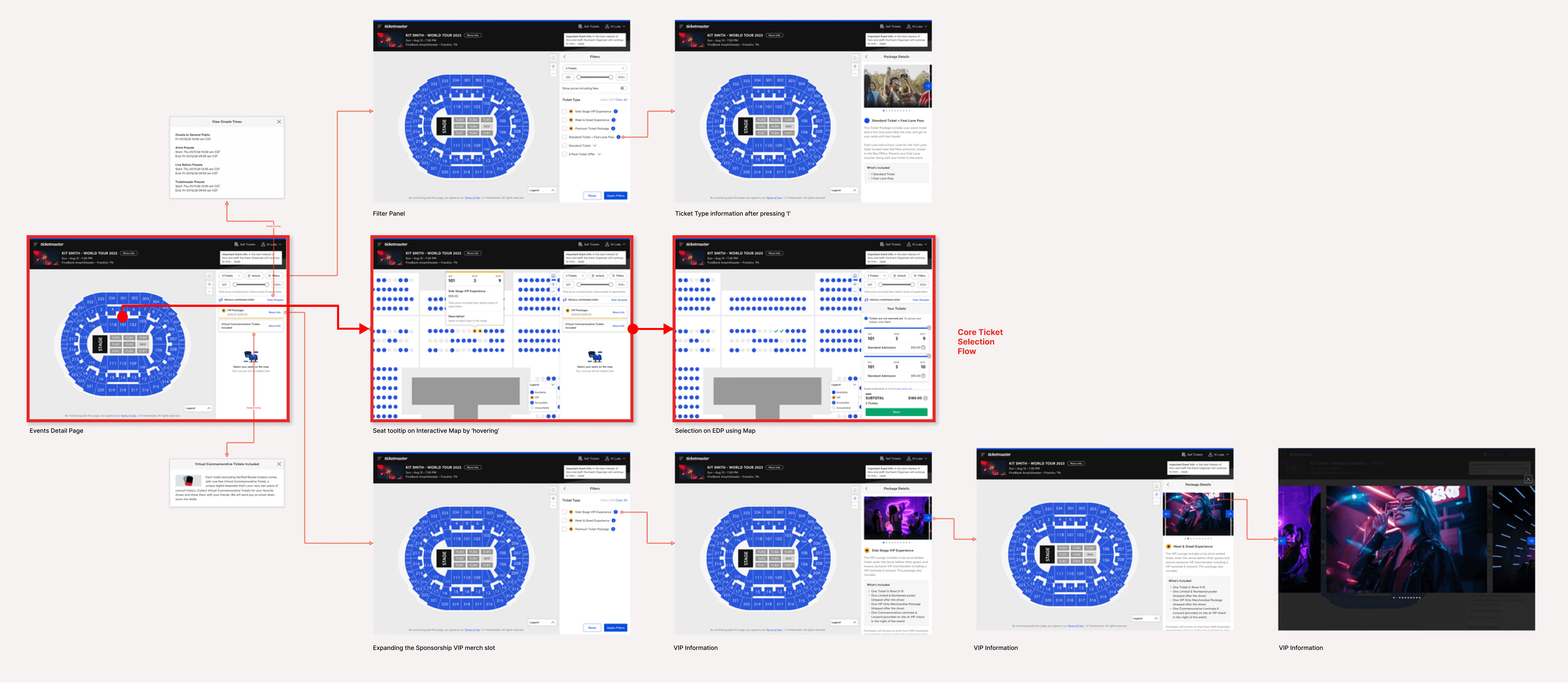 Events Detail Page: interface design
