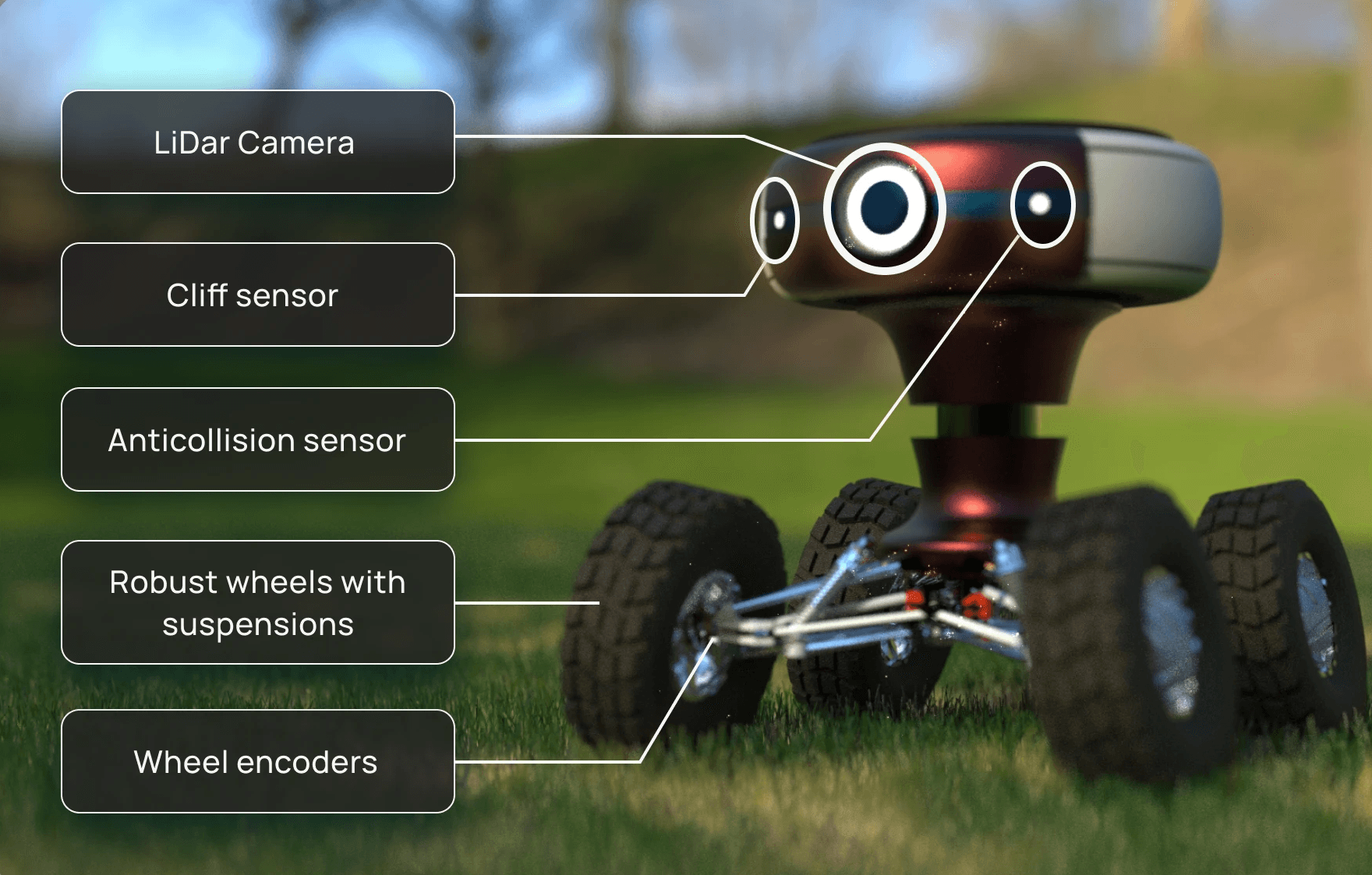 Purpose : Autonomous Rover: project visual